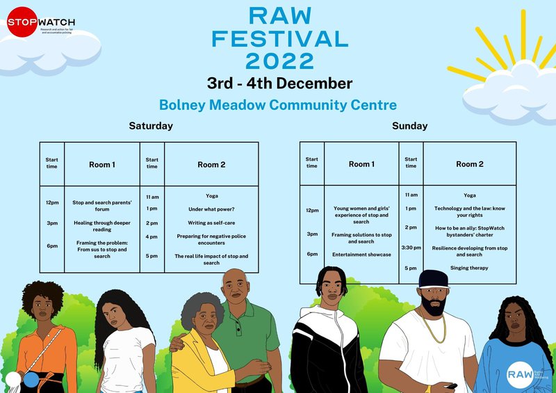 RAW festival 2022 schedule
