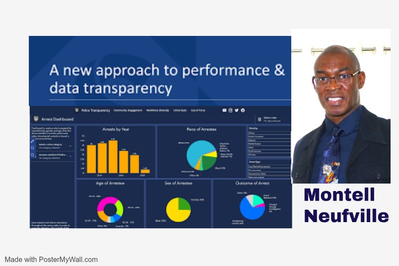 Police Data Transparency dashboard